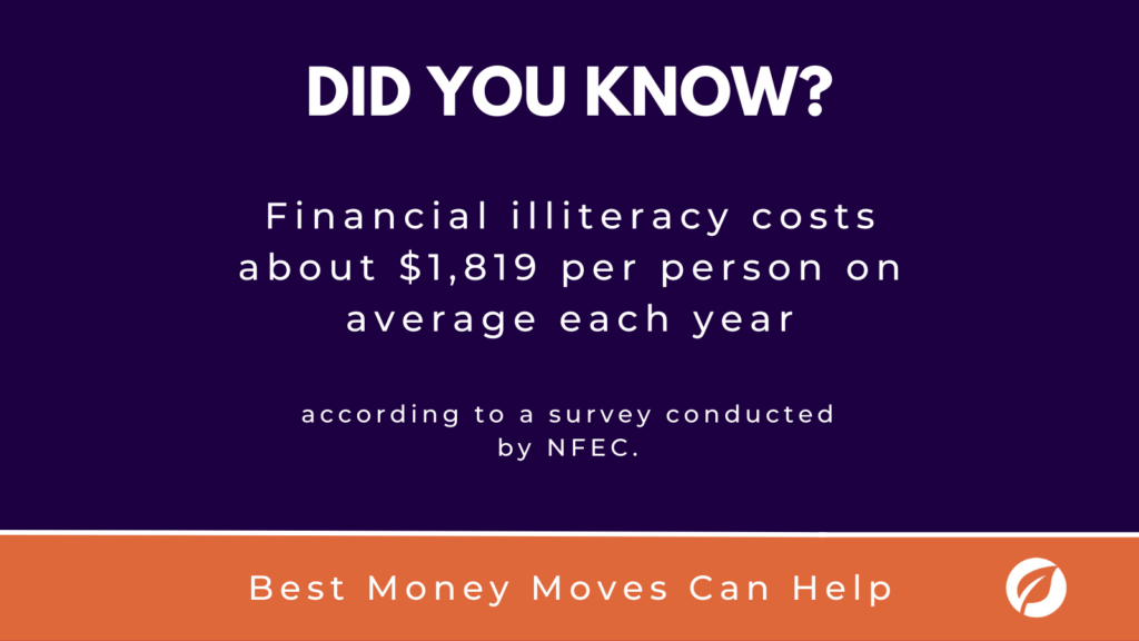 statistic illustrating the impact of financial illiteracy