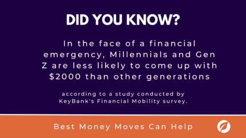 important stats about financial stress for various generations