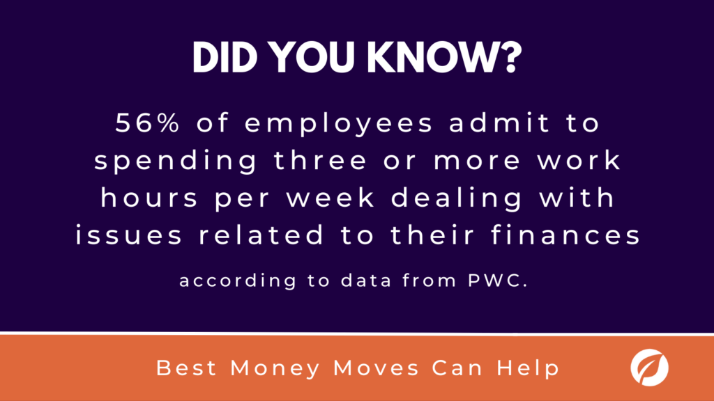surprising statistic about how employee financial wellness impacts productivity