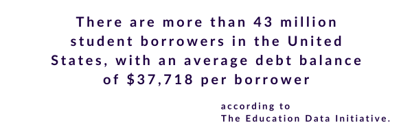 A surprising statistic about the prevalence of employee student debt