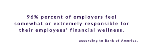 A stat about employers and the roi of financial wellness.