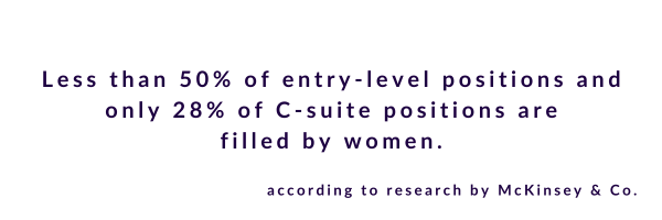 A stat about women and financial security.